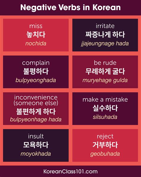KoreanClass101: The Top 20 Angry Korean Phrases.